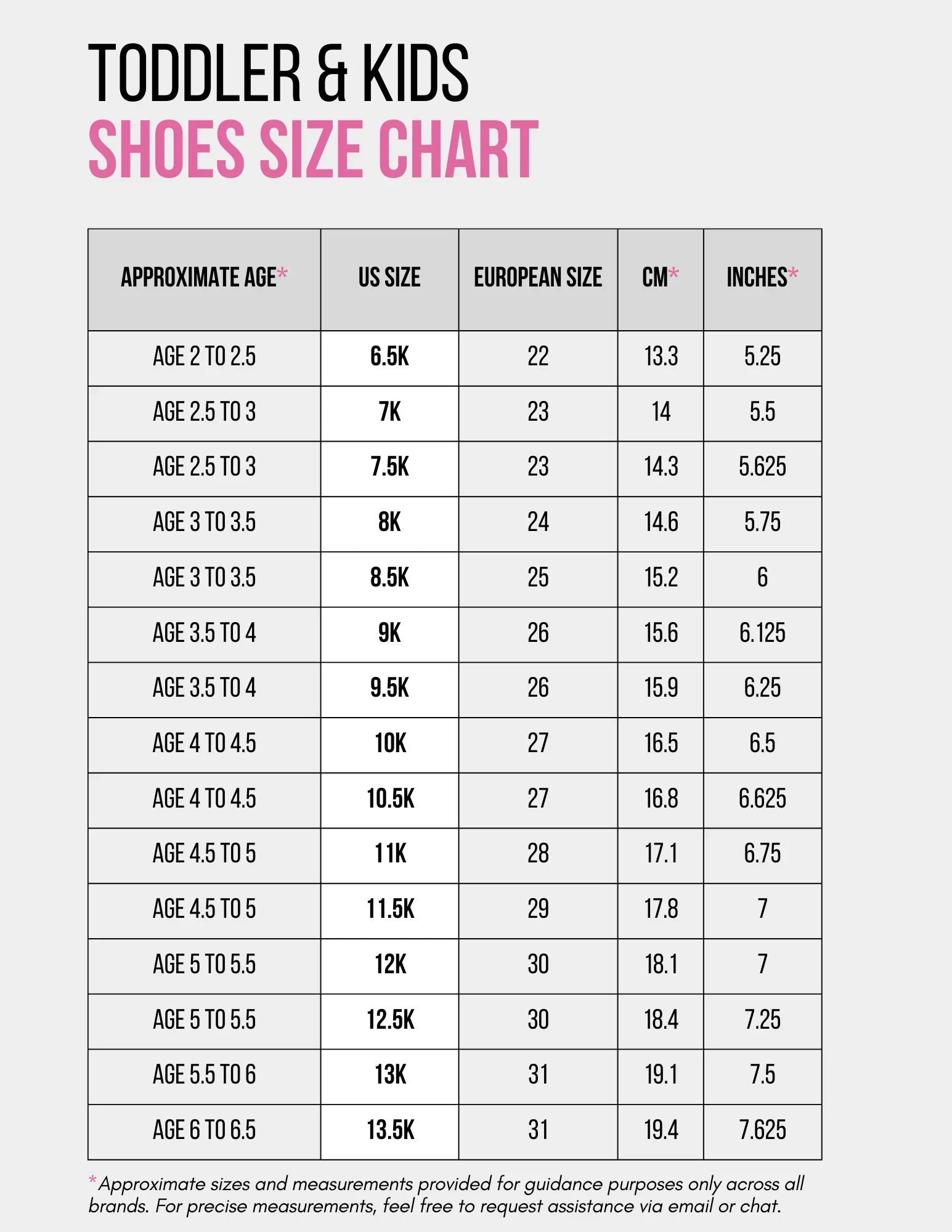 Toddler & Kids Shoes Size Chart for age and size conversion including US and European sizes.