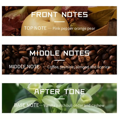 Midnight Elegance: Vanilla Jasmine Coffee Perfume Spray for Women, 55ml EDP fragrance notes chart with top, middle, and base notes.