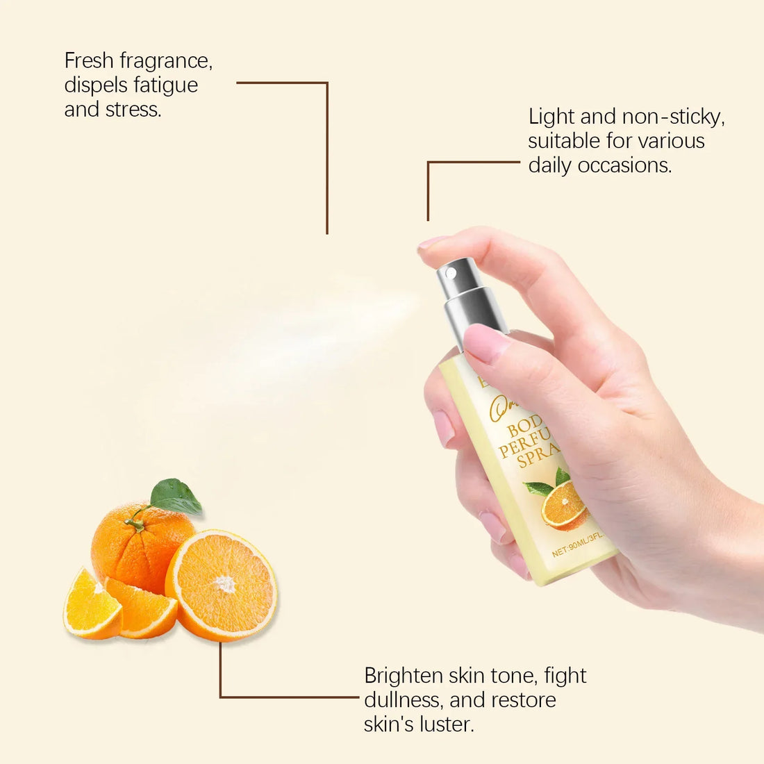 EELHOE Orange Body Perfume spray bottle with fresh orange slices, promoting elegance and a refreshing fragrance.