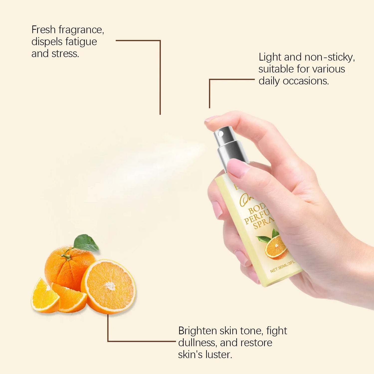 EELHOE Orange Body Perfume spray bottle with fresh orange slices, promoting elegance and a refreshing fragrance.